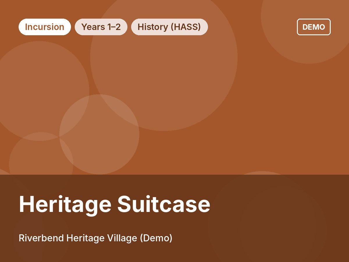 Heritage Suitcase: Years 1–2 incursion